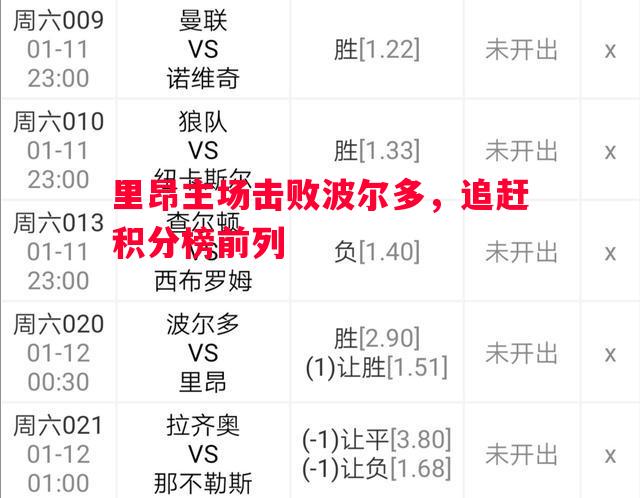 里昂主场击败波尔多,追赶积分榜前列 里昂主场击败波尔多,追赶积分榜前列