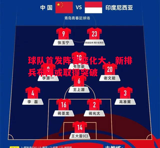 球队首发阵容变化大,新排兵布阵或取得突破 球队首发阵容变化大,新排兵布阵或取得突破