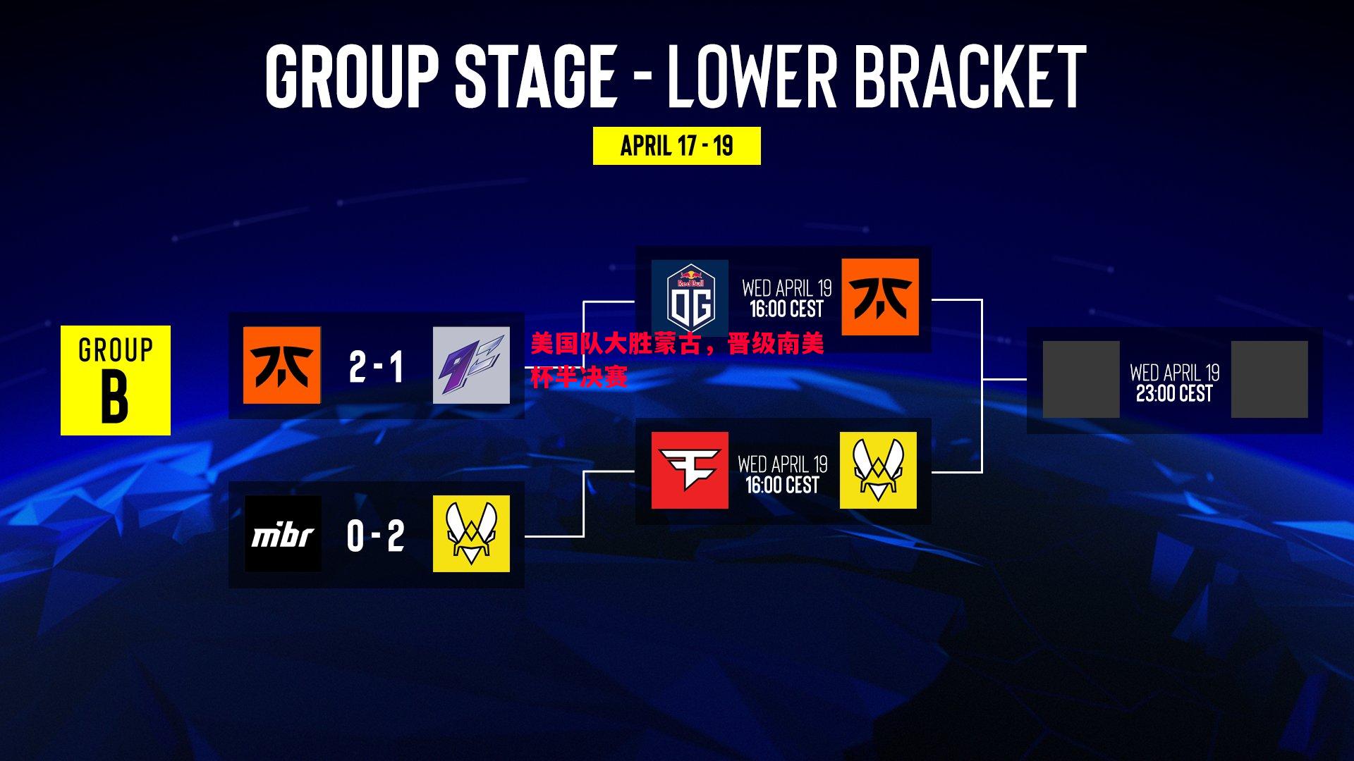 美国队大胜蒙古,晋级南美杯半决赛 美国队大胜蒙古,晋级南美杯半决赛