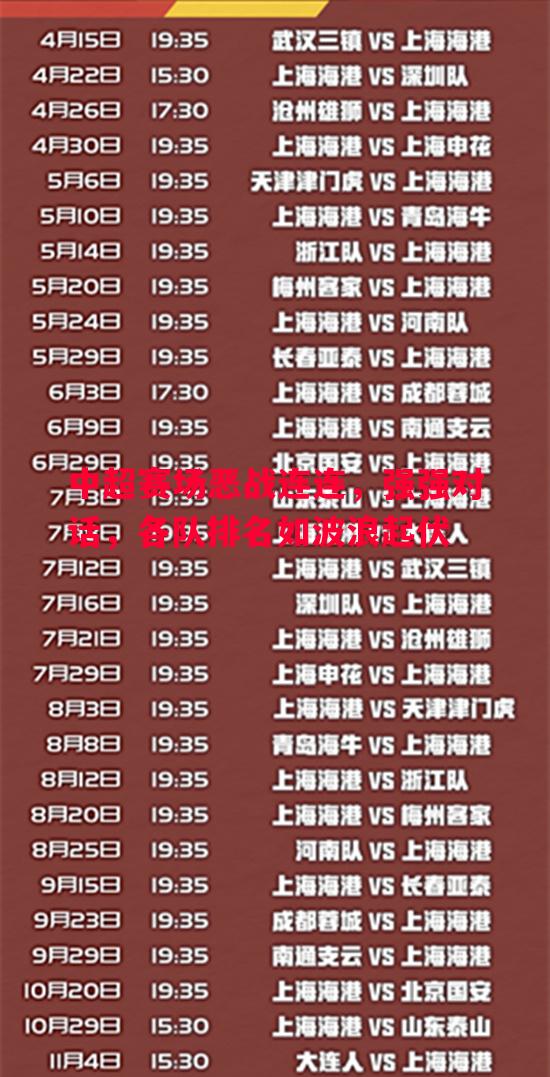 中超赛场恶战连连,强强对话,各队排名如波浪起伏 中超赛场恶战连连,强强对话,各队排名如波浪起伏