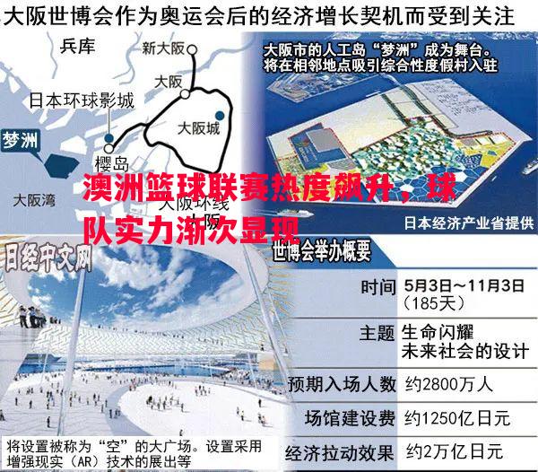 澳洲篮球联赛热度飙升，球队实力渐次显现