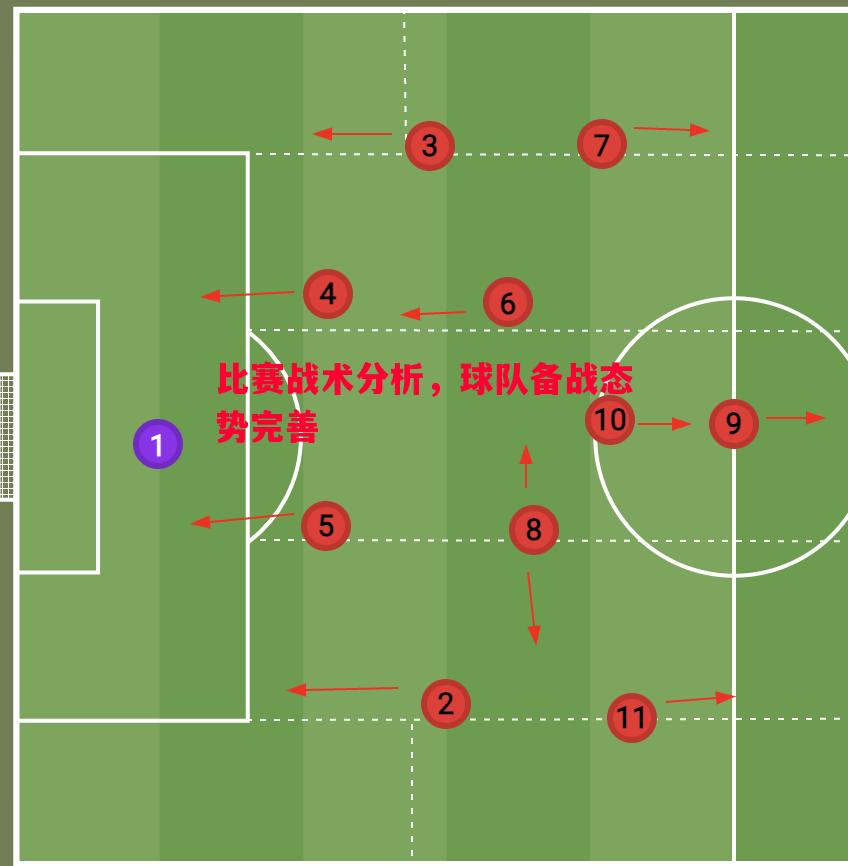 比赛战术分析,球队备战态势完善 比赛战术分析,球队备战态势完善