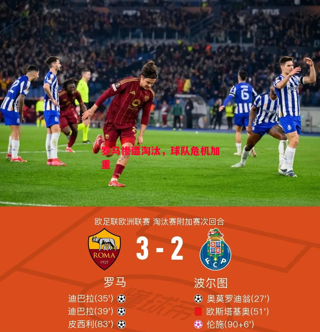 罗马惨遭淘汰,球队危机加重 罗马惨遭淘汰,球队危机加重