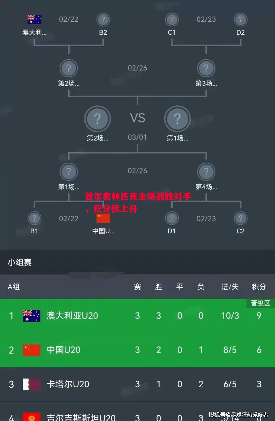 德信app-首尔奥林匹克主场战胜对手，积分榜上升